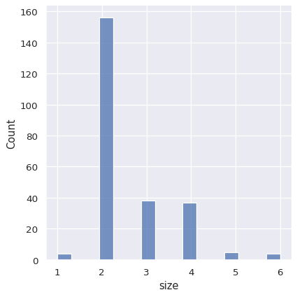 ../_images/distributions_9_0.png