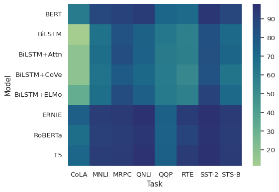 ../_images/heatmap_11_0.png