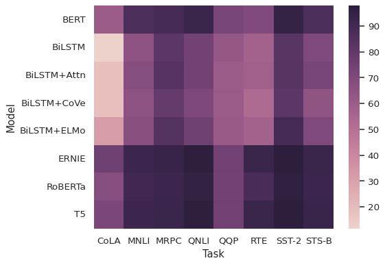 ../_images/heatmap_13_0.png