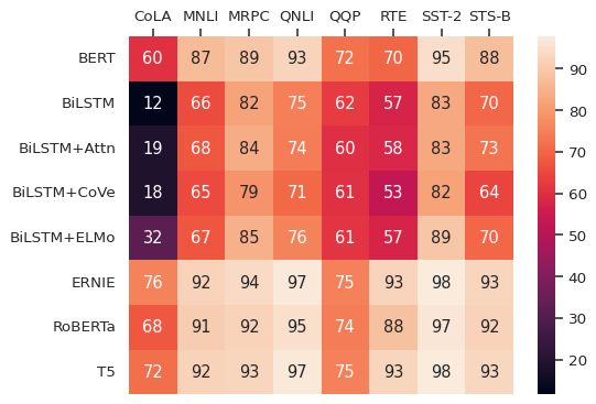 ../_images/heatmap_17_0.png