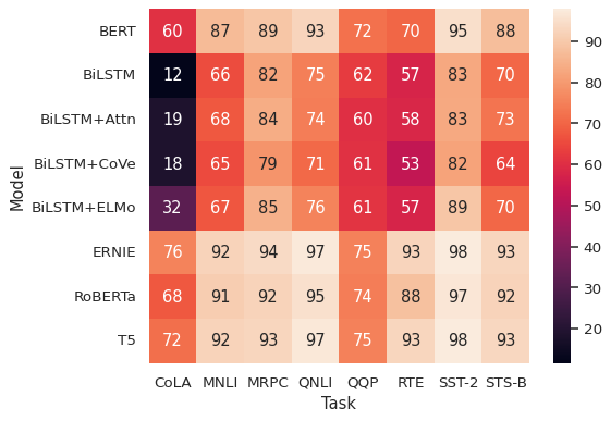 ../_images/heatmap_3_0.png