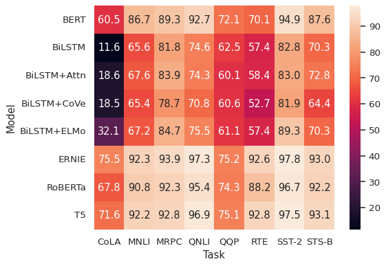 ../_images/heatmap_5_0.png