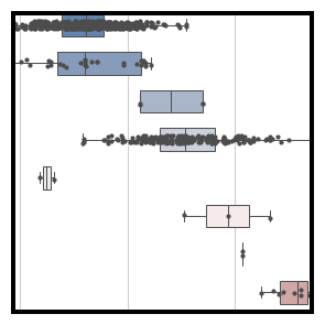 _images/horizontal_boxplot_thumb.png