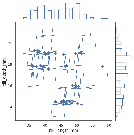 ../_images/jointplot_13_0.png