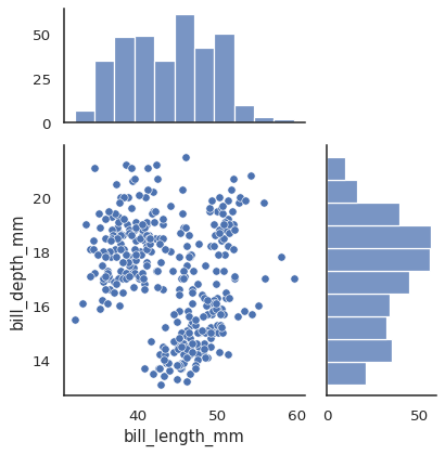 ../_images/jointplot_15_0.png