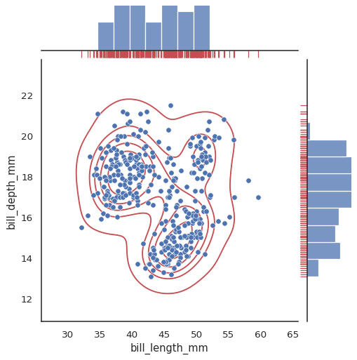 ../_images/jointplot_17_0.png