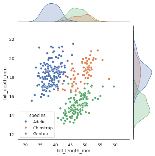 ../_images/jointplot_3_0.png