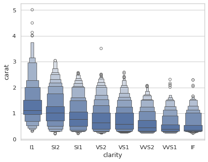 ../_images/large_distributions.png