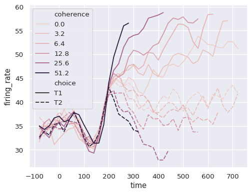 ../_images/lineplot_33_0.png