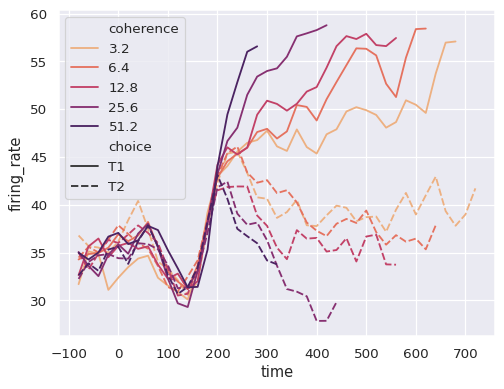 ../_images/lineplot_35_0.png