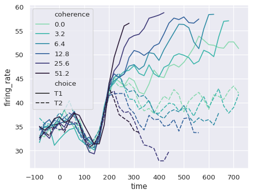 ../_images/lineplot_37_0.png