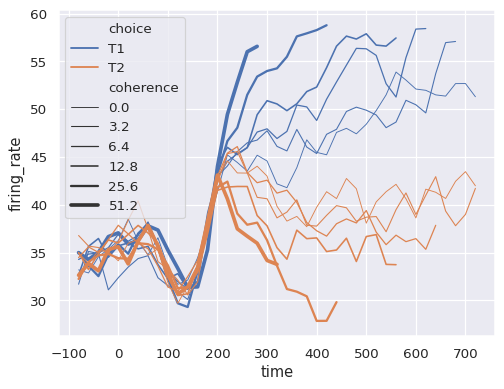 ../_images/lineplot_39_0.png