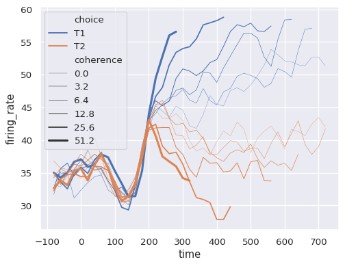 ../_images/lineplot_41_0.png