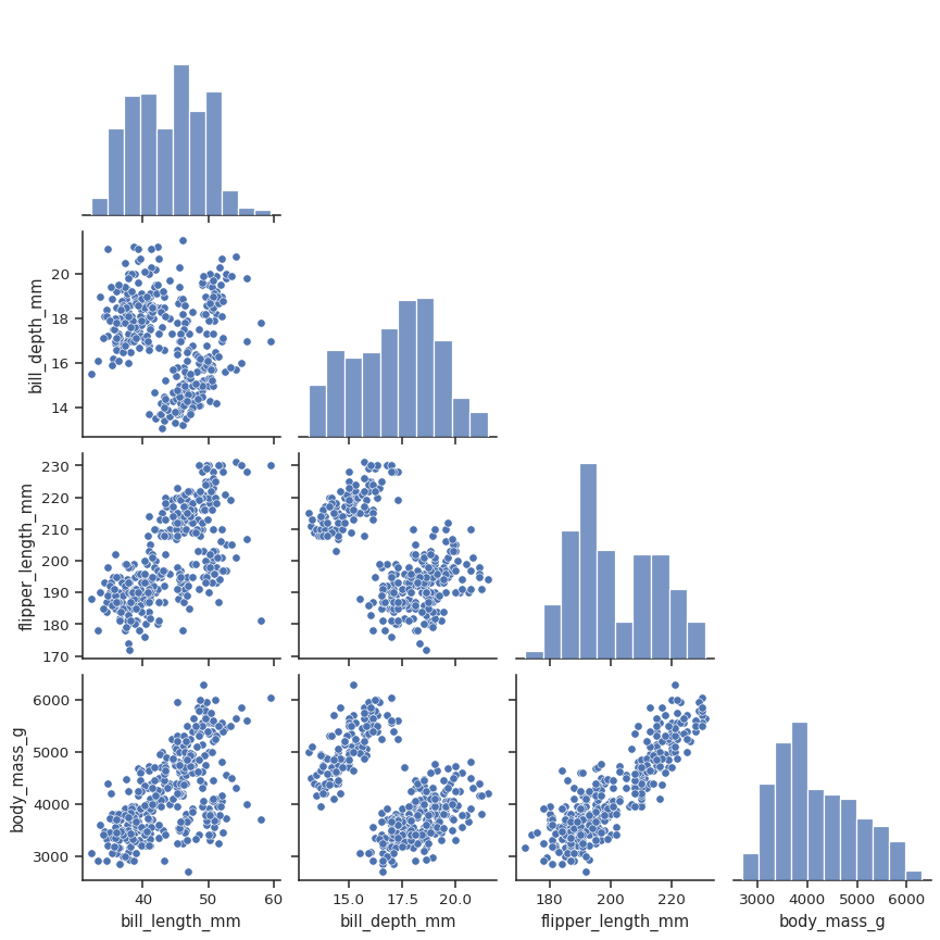 ../_images/pairplot_17_0.png