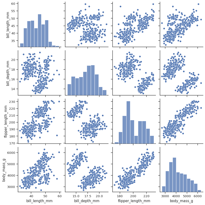 ../_images/pairplot_1_0.png