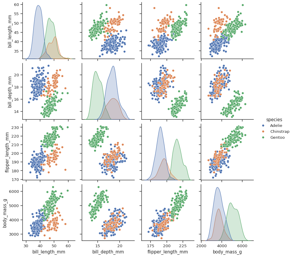 ../_images/pairplot_3_0.png