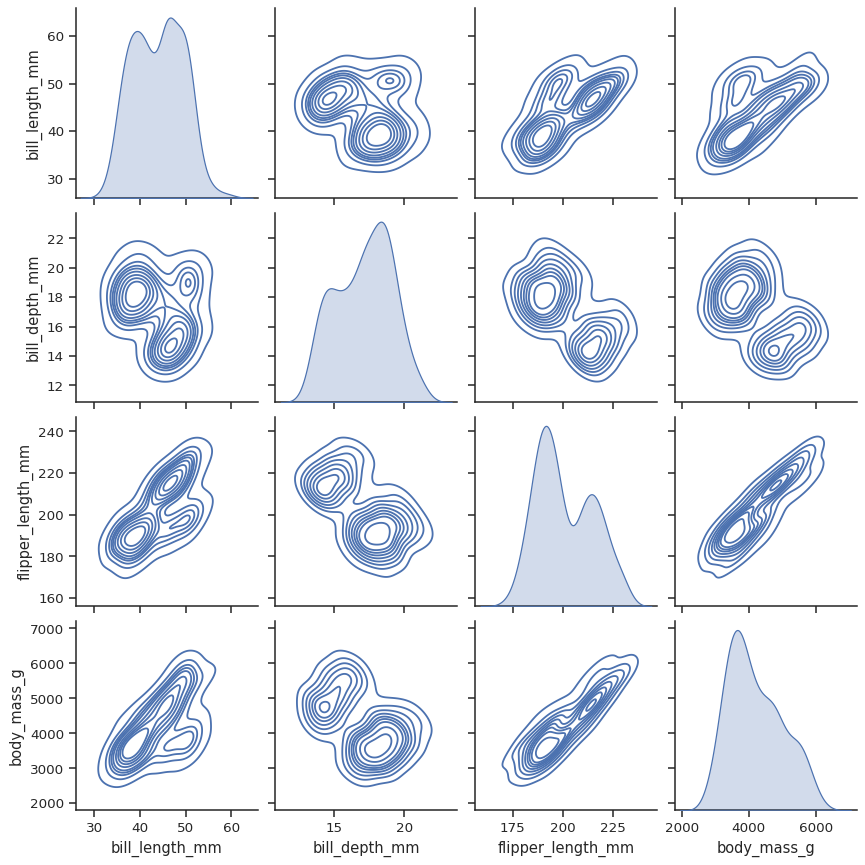 ../_images/pairplot_7_0.png