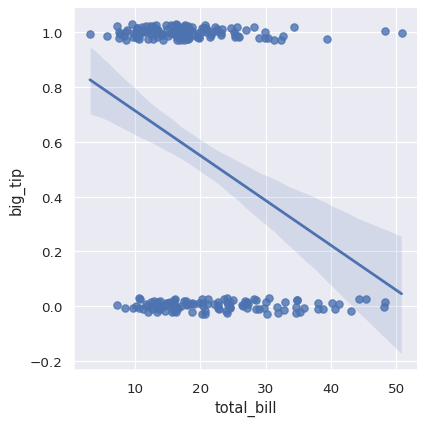 ../_images/regression_24_0.png