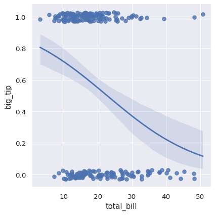 ../_images/regression_26_0.png