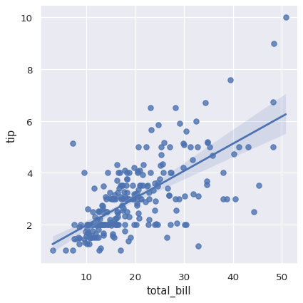 ../_images/regression_5_0.png