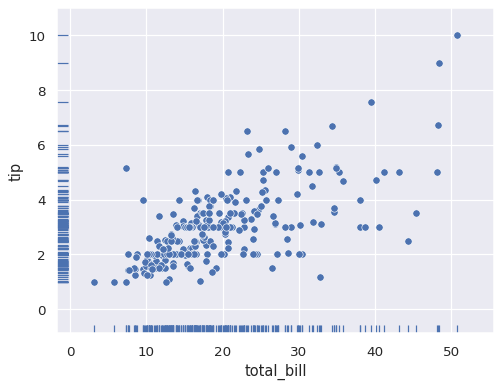 ../_images/rugplot_3_0.png