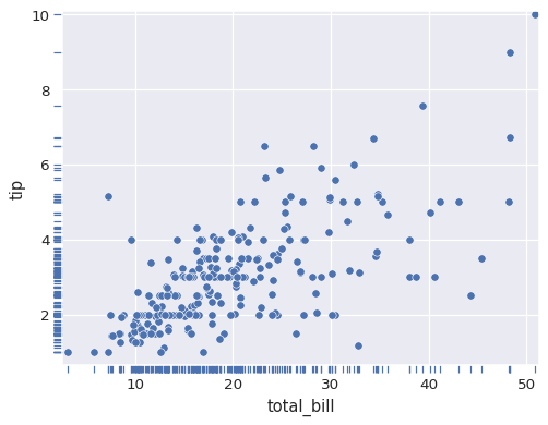 ../_images/rugplot_9_0.png