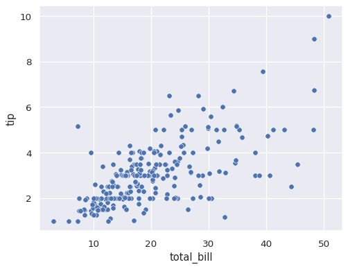 ../_images/scatterplot_3_0.png