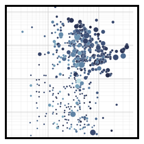 _images/scatterplot_sizes_thumb.png