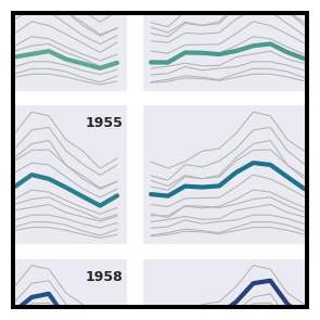 _images/timeseries_facets_thumb.png