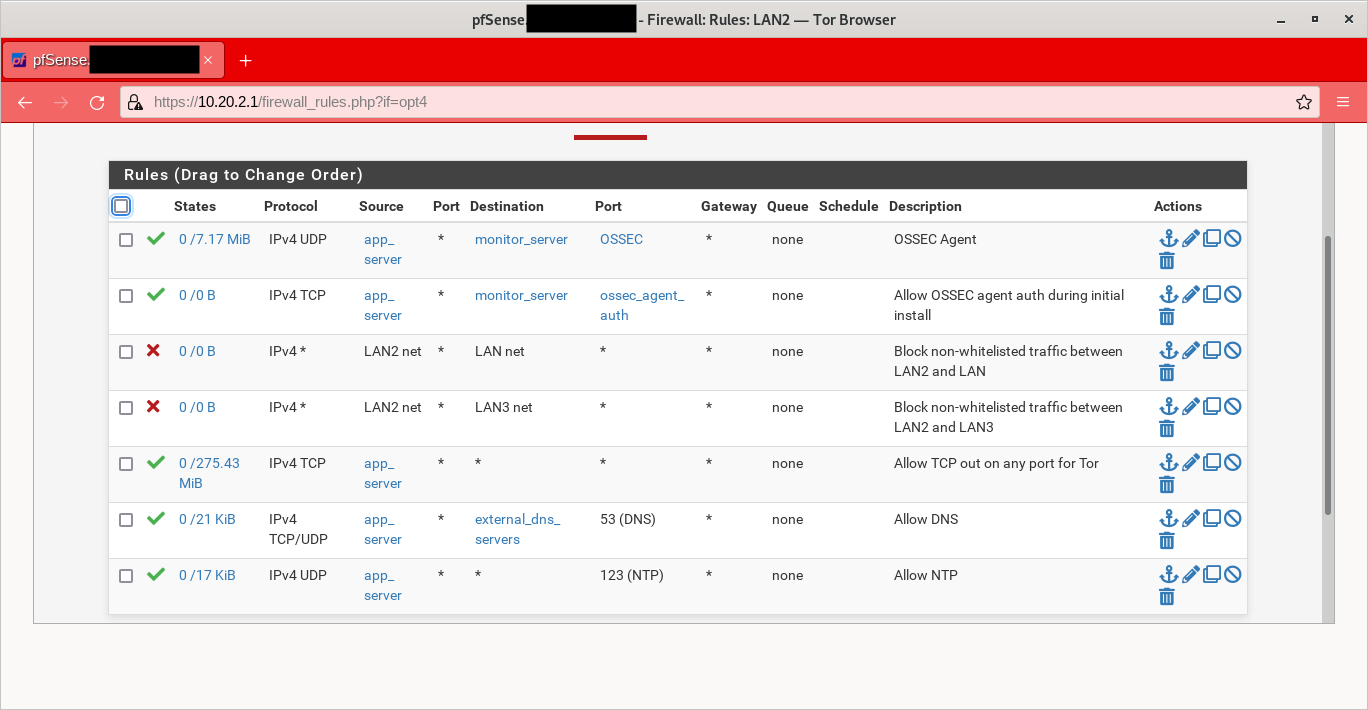 Firewall LAN2 Rules