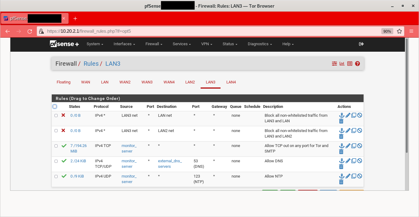 Firewall LAN3 Rules