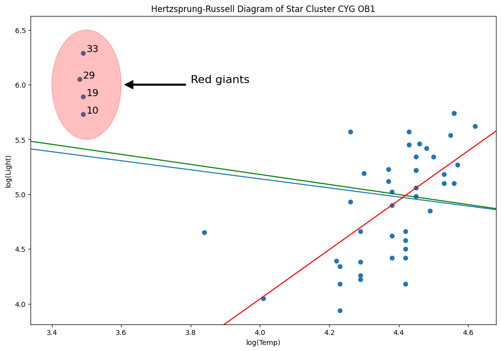 ../../../_images/examples_notebooks_generated_robust_models_1_94_0.png