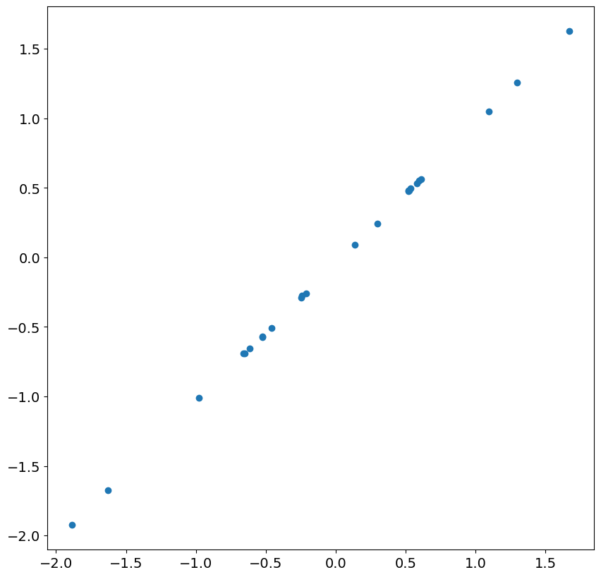 ../../../_images/examples_notebooks_generated_statespace_sarimax_faq_65_0.png