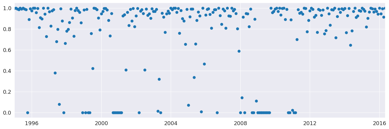 ../../../_images/examples_notebooks_generated_stl_decomposition_11_0.png