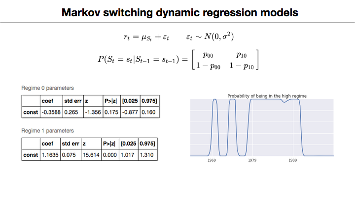 ../_images/markov_regression.png