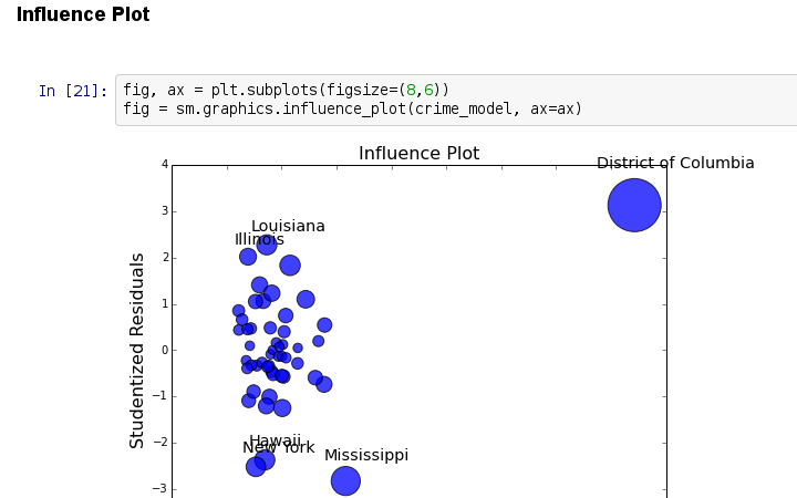 ../_images/regression_plots.png