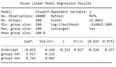 ../_images/variance_components.png