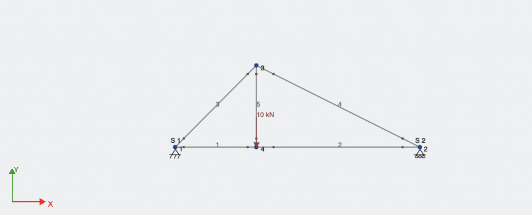 ../../../_images/truss_example.png