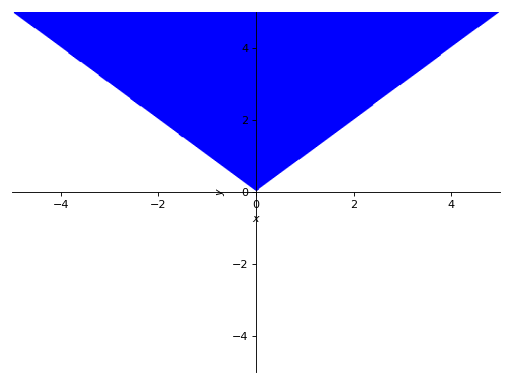 ../_images/plotting-30.png
