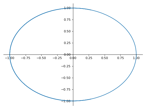 ../_images/plotting-9.png