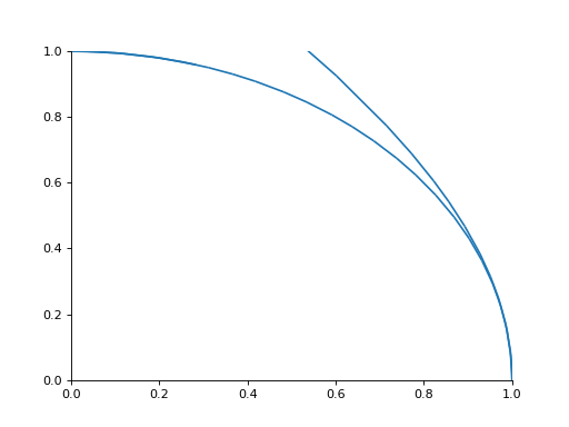 ../_images/plotting-11.png