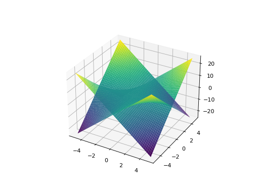 ../_images/plotting-14.png