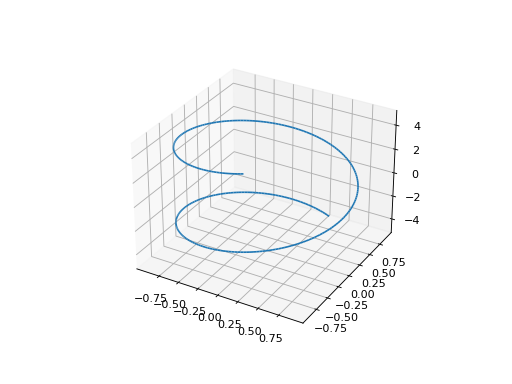 ../_images/plotting-17.png