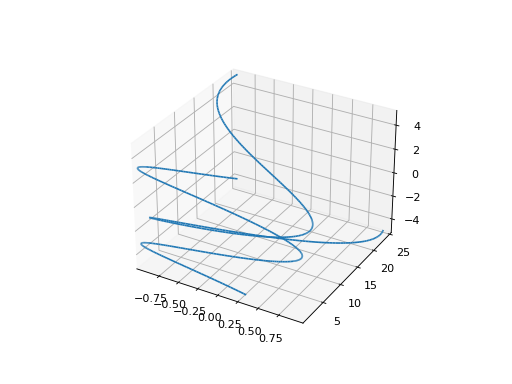 ../_images/plotting-18.png