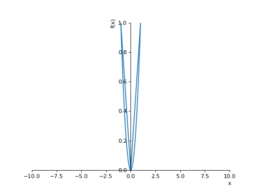 ../_images/plotting-2.png