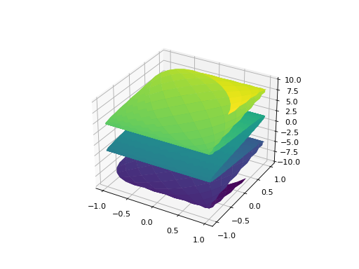 ../_images/plotting-20.png