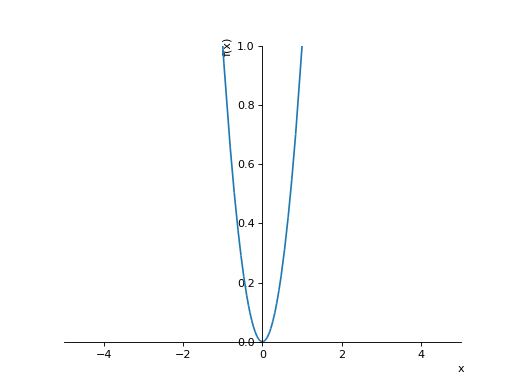 ../_images/plotting-4.png