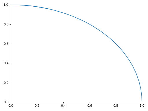../_images/plotting-9.png