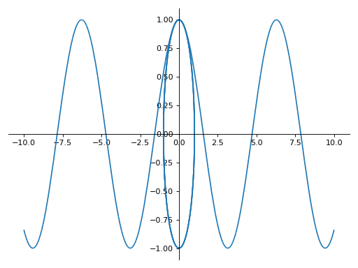 ../_images/plotting-10.png