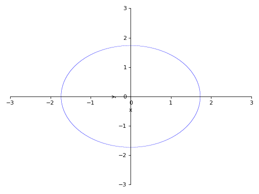 ../_images/plotting-23.png